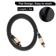 1.5m HDMI 2.0 (4K)  30AWG High Speed 18Gbps Gold Plated Connectors HDMI Male to HDMI Male Flat Cable(Gold) Online Sale