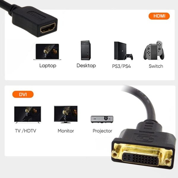 30cm HDMI Female to DVI 24+5 Pin Female Adapater Cable(Black) For Sale