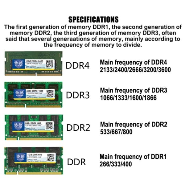 XIEDE X031 DDR3 1333MHz 4GB 1.5V General Full Compatibility Memory RAM Module for Desktop PC Online