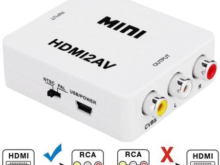 VK-126 MINI HDMI to CVBS L+R Audio Converter Adapter (Scaler)(White) For Discount