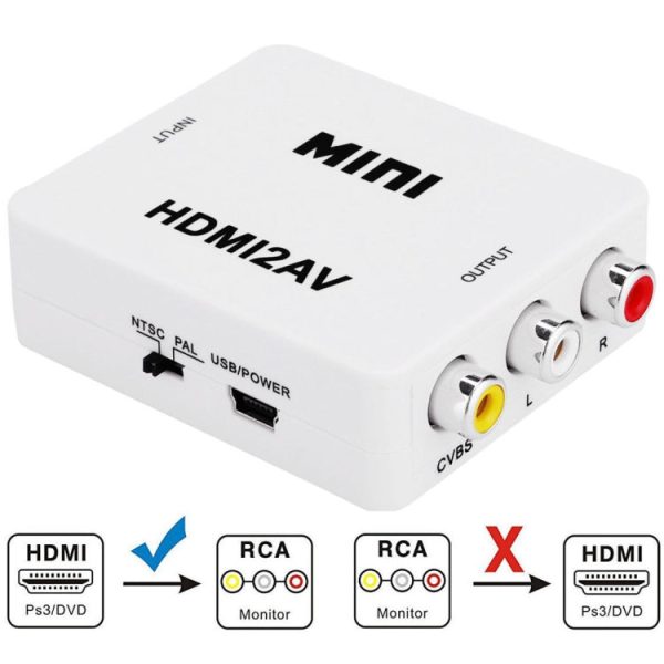 VK-126 MINI HDMI to CVBS L+R Audio Converter Adapter (Scaler)(White) For Discount