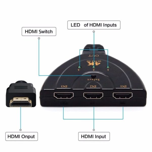 3 in 1 HDMI Input  4K x 2K HDTV Pigtail Switch Adapter HDMI Splitter Cheap